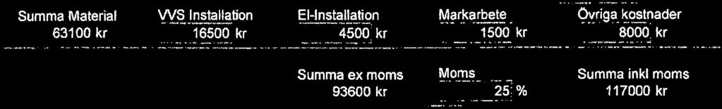 VPW2100 Sida 7 av 7 Material ^.' l :'d2; ~ ^: IVIateriatspecifikation Artnr +.
