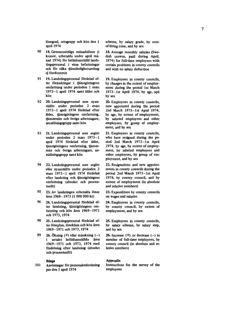 7 lönegrad, ortsgrupp och kön den 1 april 1974 90 18.