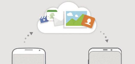 Inställningar Samsung Cloud Säkerhetskopiera data från den gamla enheten till Samsung Cloud och återställ dina data till den nya enheten.