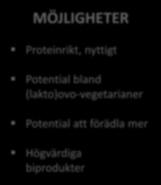 Hur står sig ägget i proteinskiftet?