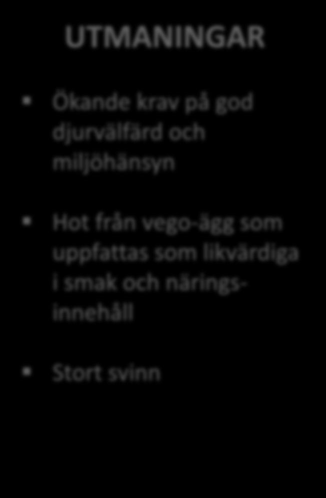 Potential att förädla mer Högvärdiga biprodukter UTMANINGAR Ökande krav på