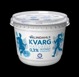 stabiliseras ökar