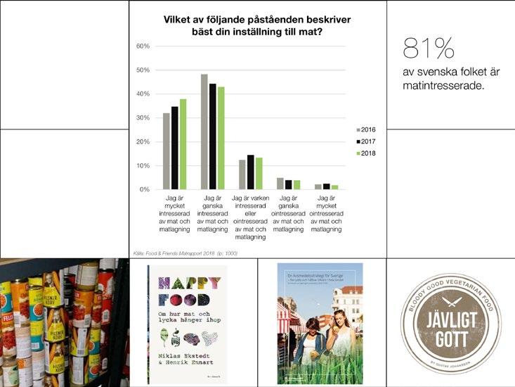 BAKGRUND Ett rval på 1000 personer motsvarande ett represen tativt rval på ålder (15-74 år), kön och region dras från en grpp av paneler bestående av ca 500 000 personer (Nepa).