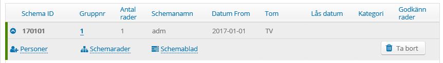 Datum 2017-06-05 16 (39) har något datum i fältet Lås datum och/eller markering i Godkänn alla rader. Resultatet visas enligt bilden nedan.