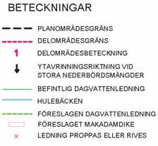 Underjordiska magasin bör därför anläggas så nära markytan som möjligt för att undvika att magasinen fylls med grundvatten.