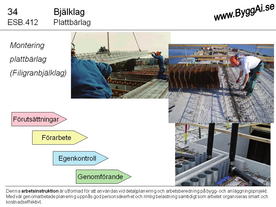 Diskutera hur kraven ska uppnås och hur arbetet ska utföras. Använd bilderna från www.byggai.se som inspiration.