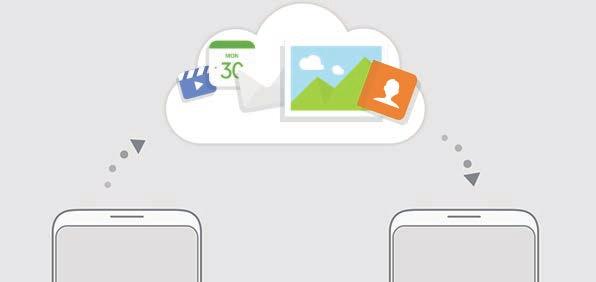 Grunder Samsung Cloud Säkerhetskopiera data från den gamla enheten till Samsung Cloud och återställ dina data till den nya enheten.