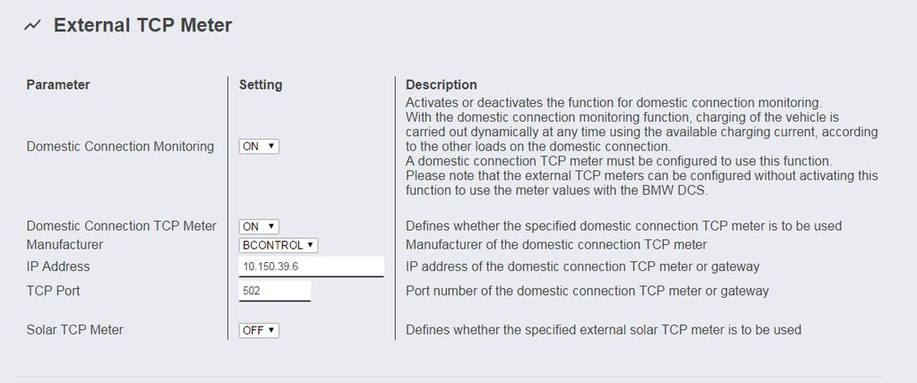 Extern TCP-mätare för hemanslutningsövervakning Användningen av den här funktionen beskrivs i detalj i installationshandboken. Funktionen är inaktiverad som standard.