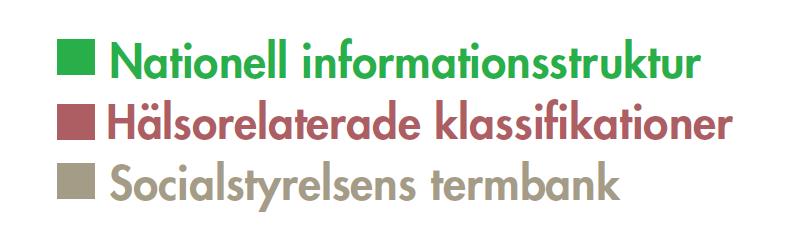 Vi tillhandahåller som
