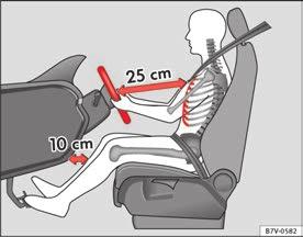 12 Säker körning Korrekt sittställning använder korrekt sittställning. SEAT rekommenderar att du kontaktar en serviceverkstad.