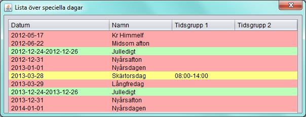Så här kan en lista med olika dagtyper i kalendern se ut: I tidschemat, under fliken alternativ, anger du vilka typer av kalenderdagar som skall tillämpas i tidsschemat. T.ex.
