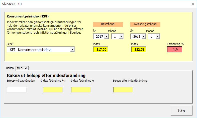 15 9. KPI, Konsumentprisindex KPI, konsumentprisindex, är en del av den offentliga statistik som SCB fastställer på uppdrag av staten.