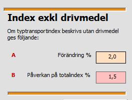 Här anges att förarkostnad var 41,8% av alla kostnader vid basmånaden. Hur mycket har förarkostnaderna förändrats enligt index? I område med röd ram anges 2,3% för förare.