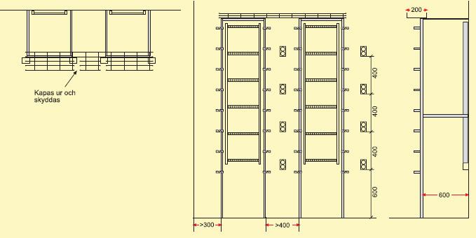 Stativ med fiberboxar ska ha horisontella kabelhållare och vertikala trådledarbyglar typ MP-869 eller likvärdigt under/bredvid varje fiberbox/rj45 panel.