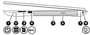 Höger sida Komponent Beskrivning (1) Strömlampa Tänd: Datorn är på. Blinkande: Datorn är i strömsparläge. Strömmen till skärmen och andra inaktiva komponenter stängs av.