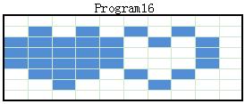 HEART RATE CONTROL (puls) Program(P15-P17) Det finns 3 olika program för puls: P10-60% Målpuls = 60% of (220-Ålder) P11-75% Målpuls = 75% of (220-Ålder) P12-85% Målpuls= 85% of (220-Ålder) Att