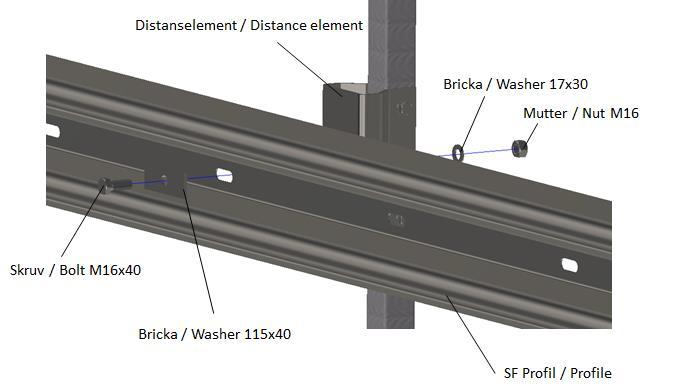 Arbetsbeskrivning / Installation instruction Sida / Page 10 Navföljare till distanselement Safety rail to distance element Navföljarskarv Safety rail joint