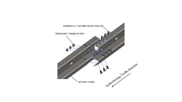 Tillåten öppning mellan toppföljarbalkar är 0-15 mm (eftersträva 5 mm, 0 mm bör undvikas för montage vid temperatur under 0 ºC).