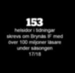 084 594 sidvisningar på Brynas.