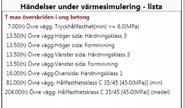 Varningar Diagramlistan innehåller två rödmarkerade objekt Listan med händelser och varningar rapporterar överskriden maximal