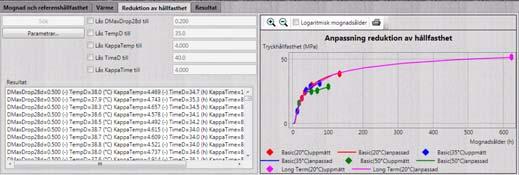 2 12 Framtagning av materialdata anpassning 49 Reduktion resultat Resultaten fungerar precis som