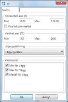 Egen skala Vill man visa diagrammet i en egen, exakt specificerad skala så använder man en vy för detta ändamål: Skapa en vy Innan vyns definition accepteras, ändra skalan till vad som önskas Spara