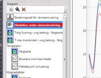 diagramlistan 1: