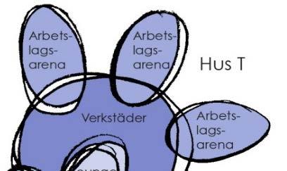 Serviceförvaltningen 31(49) Arbetslagets lärare ska ha sitt primära arbetsrum i arbetslagsarenan. Här ska finnas personliga arbetsplatser för 12 lärare fördelade på två rum, samt ett samtalsrum.