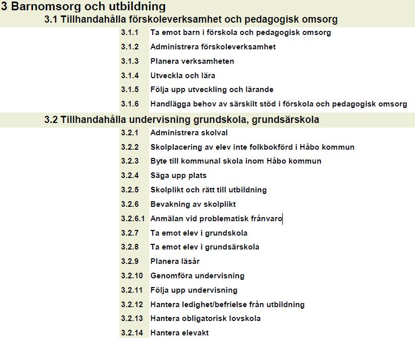 ARKIVBESKRIVNING 7(10) Myndigheten har upprättat en informationsredovisning som