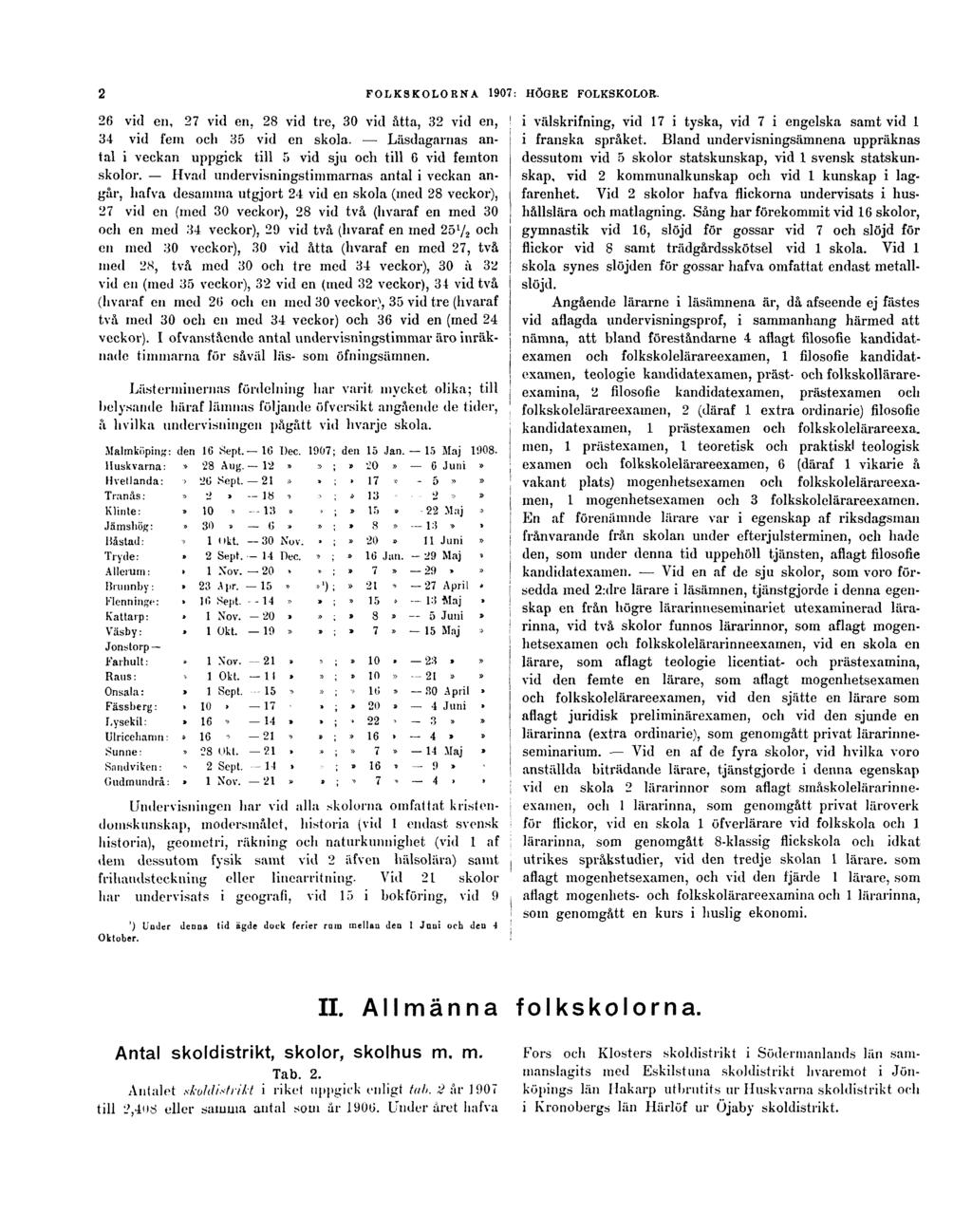 2 FOLKSKOLORNA 1907: HÖGRE FOLKSKOLOR. 26 vid en, 27 vid en, 28 vid tre, 30 vid åtta, 32 vid en, 34 vid fem och 35 vid en skola.