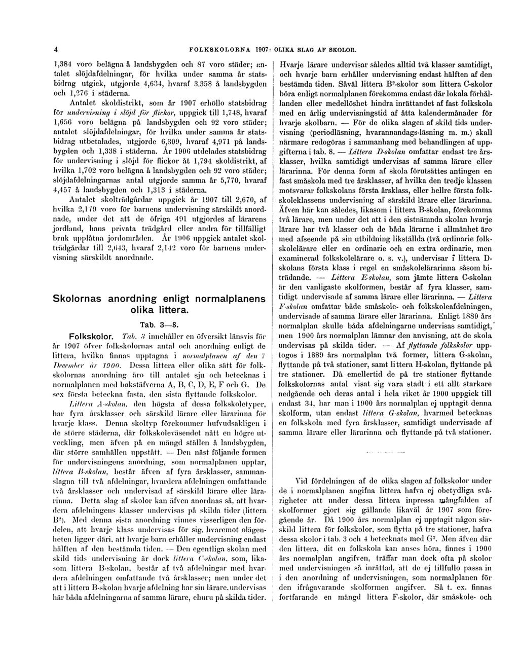 4 FOLKSKOLORNA 1907: OLIKA SLAG AF SKOLOR.