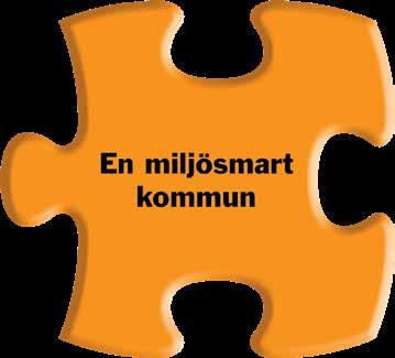 EN MILJÖSMART KOMMUN Karlstad ska stå för en miljömässigt hållbar tillväxt. Med ekologiskt tänkande bidrar vi till en positiv livsmiljö som märks i olika sammanhang.