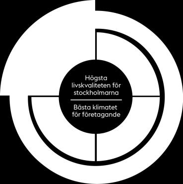 attraktiv utifrån ett investerings- och etableringsperspektiv. - Stockholm är nytänkandets digitala centrum i världen och en central nod i ett globalt nätverk av framgångsrika städer.