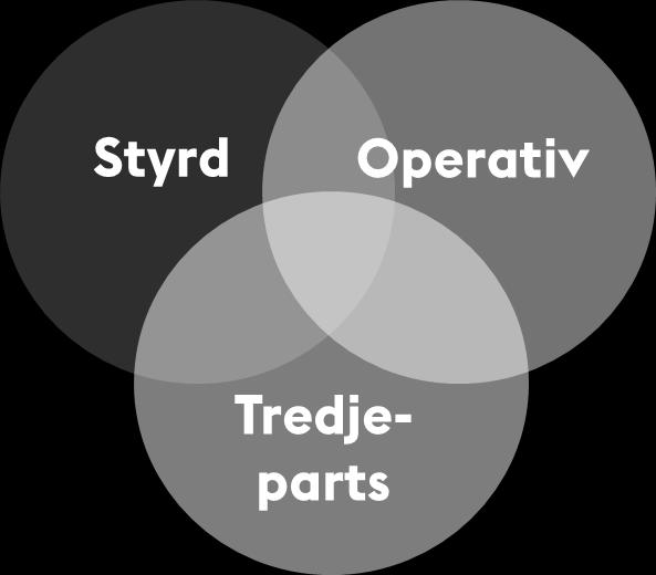 omtalas i tredjepartskommunikationen.