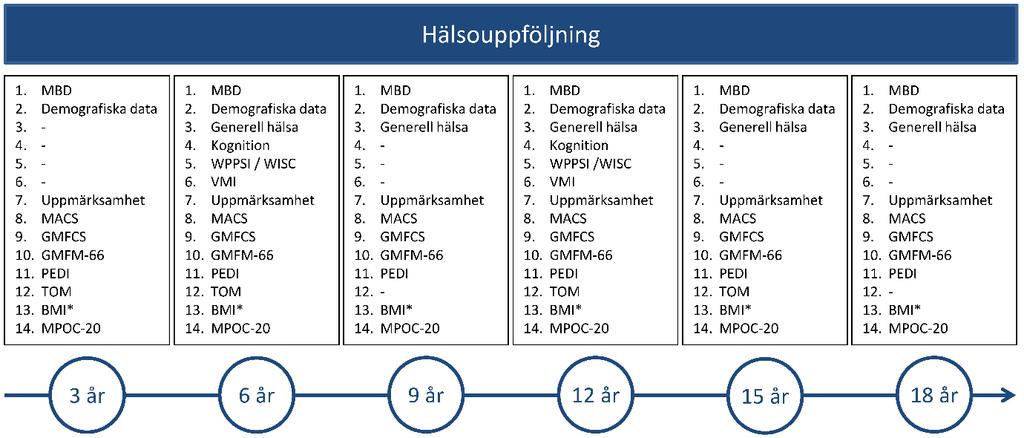 HabQ cp Figur 14.