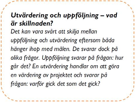 28 FÖRANKRING OCH SPRIDNING Alla projekt behöver förankras hos mottagare och framtida förvaltare av projektets resultat.