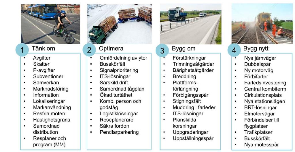 Införandet av ÅVS kan ses som ett svar på utmaningen att ge fyrstegsprincipen fullt