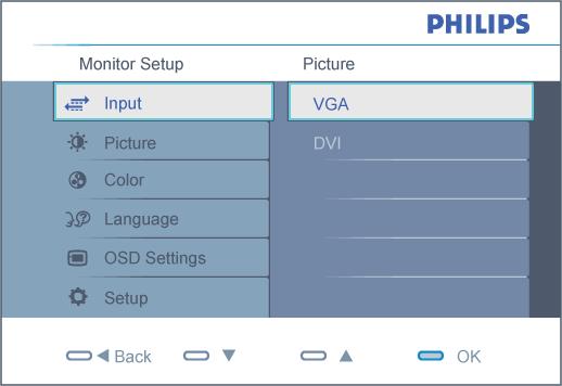 On-Screen Display On-Screen Display Beskrivning av On Screen Display OSD-trädet Beskrivning av On Screen Display Vad är On-Screen Display?