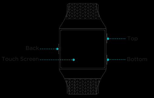 Navigera din Ionic Ionic has a touch screen with a colored LCD and three buttons: back, top, and bottom. Ionic har en pekskärm i färg och tre knappar: tillbaka, övre och undre.