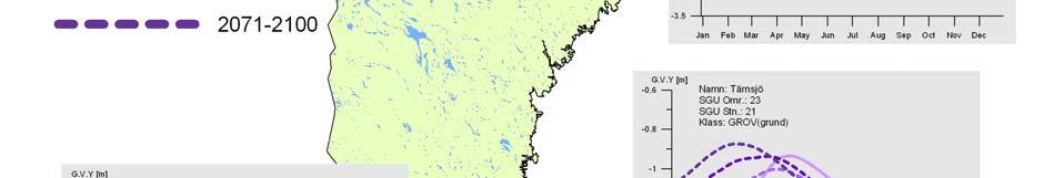 grundvattenyta under