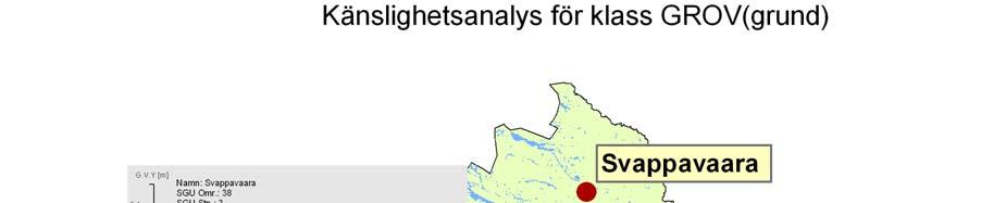 Figur A6 Känslighet hos beräknade
