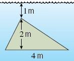 6 Tillämpd Mtemtik I, Övning HH/ITE/BN 8. En tringulär dmmluck enligt figur sk bär trcket från vttnet som vrierr enligt p gn m,där är djupet under vttentn. Sök totl trckkrften på luckn. 9.