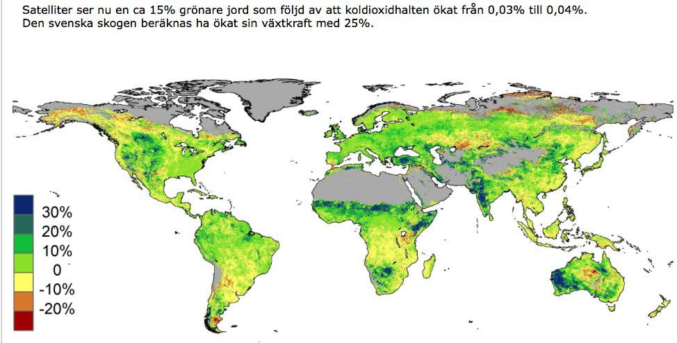 FIGUR 4 Satellituppmätt havshöjning enligt NASA. https://climate.nasa.gov/vital-signs/sea-level/ http://scienceandpublicpolicy.