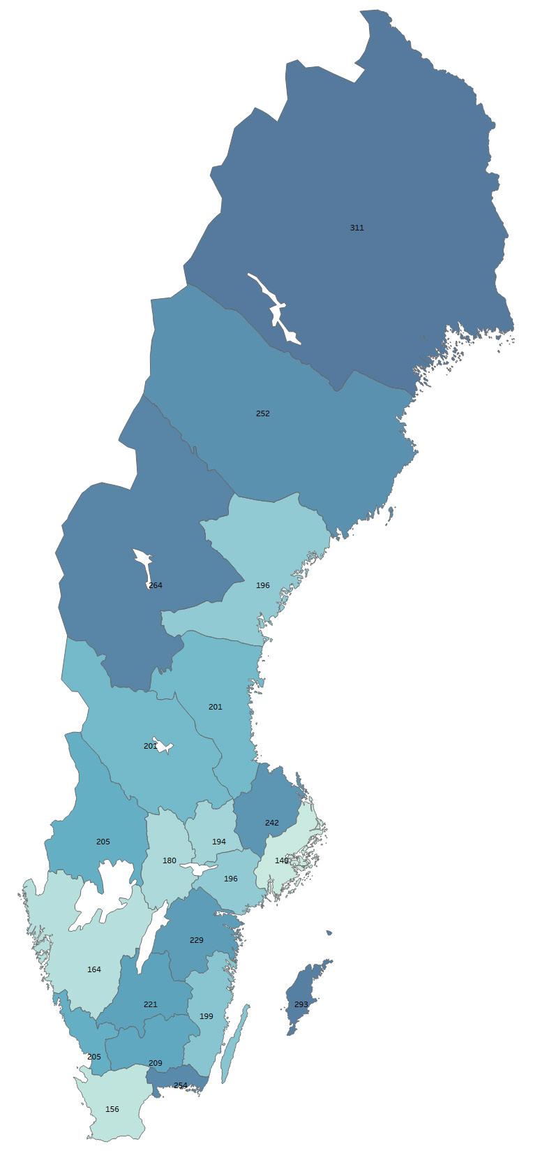 Län Ran 2016 Ran 2015 Trend Norrbotten 1 1 Gotland 2 2 Jämtland 3 3 Blenge 4 6 j Västerbotten 5 4 Uppsala 6 8 j Östergötland 7 5 Jönöpng 8 10 j Kronoberg 9 14 j Halland 10 13 j Värmland 10 12 j