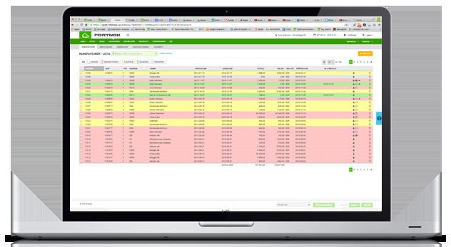 (jämfört med samma period föregående år) Nettoomsättningen ökade med 31 procent till 23 096 tkr (17 607 tkr) Rörelseresultatet uppgick till 1 756 tkr (2 904 tkr) vilket motsvarar en rörelsemarginal