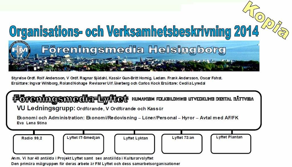 Södergatan 73 252 25 Helsingborg Protokoll med bilagor Sidan 3 av 7 BILAGA Vi håller på med en omorganisation som vi räknar med att presentera under 2015 januari/februari och sen fastställer på