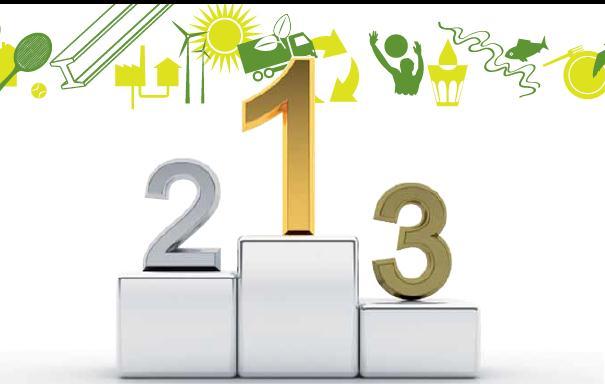 Örebro kommun i andras ögon Årets kvalitetskommun 2013 (SKL) Tredjeplats i Årets miljökommun 2014 (Miljöaktuellt) Årets fastighetsägare 2013 (Fastighetsägarna: Fastighetstidningen) Smartare mat