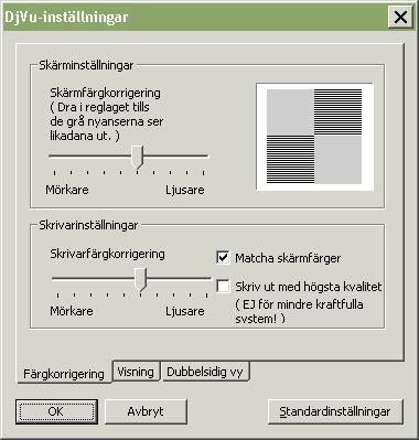 ljusstyrkan i