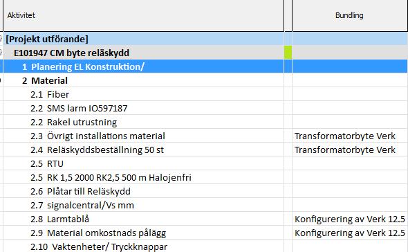 Det går även att visa vilken bundling en aktivitet tillhör direkt i Gantt genom att välja in kolumnen bundling. Kostnader För varje aktivitet som läggs till kan en kostnad anges.