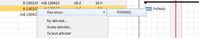 Markera en aktivitet som har en tilldelad resurs och högerklicka för att hoppa till resursens tabell. Fig.